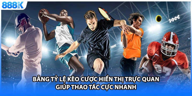 Bảng tỷ lệ kèo cược hiển thị trực quan giúp thao tác cực nhanh