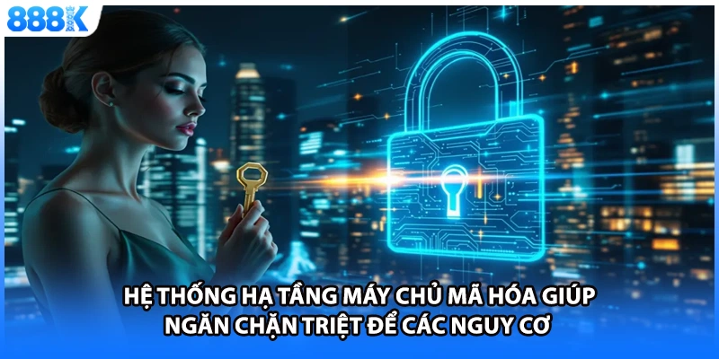 Hệ thống hạ tầng máy chủ mã hóa giúp ngăn chặn triệt để các nguy cơ